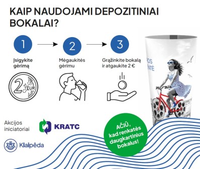 Jūros šventė žengia tvarumo keliu: pirmą kartą veiks daugkartinių bokalų užstato sistema