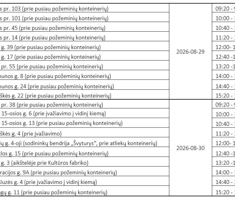 Tęsiamas didžiųjų ir medienos atliekų surinkimas iš Klaipėdos daugiabučių kiemų